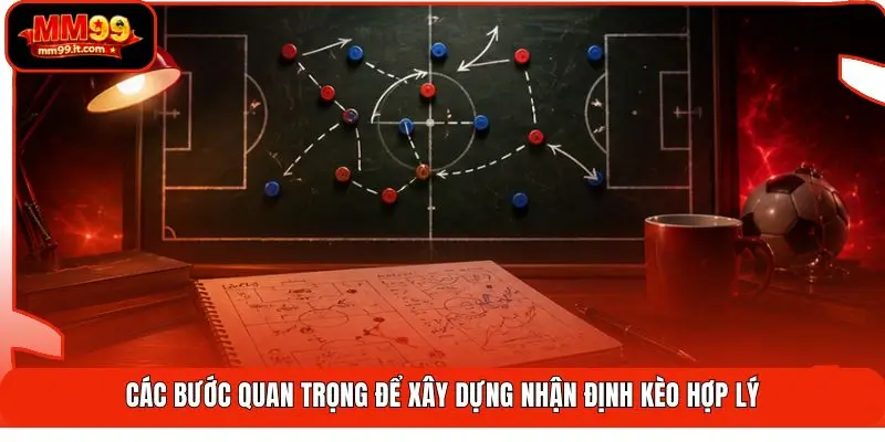 Kinh Nghiệm Soi Kèo MM99 | Luyện 3 Bước - Bắt Mạch Thắng Lớn 2 Các bước quan trọng để xây dựng nhận định kèo hợp lý