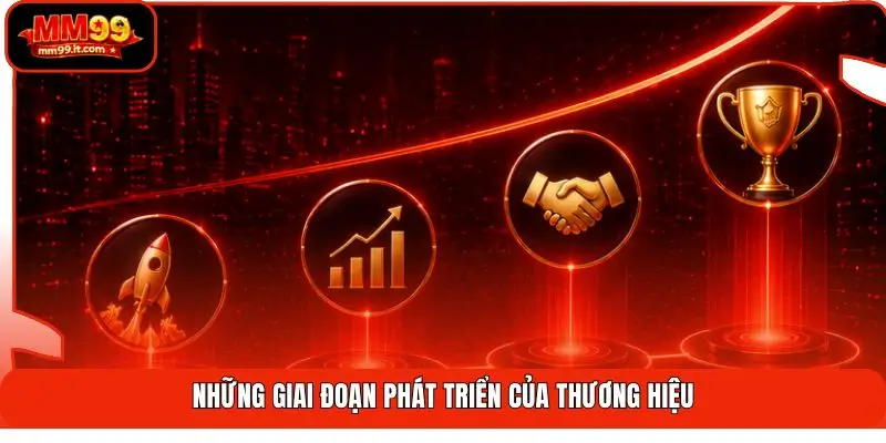 Những giai đoạn phát triển của thương hiệu