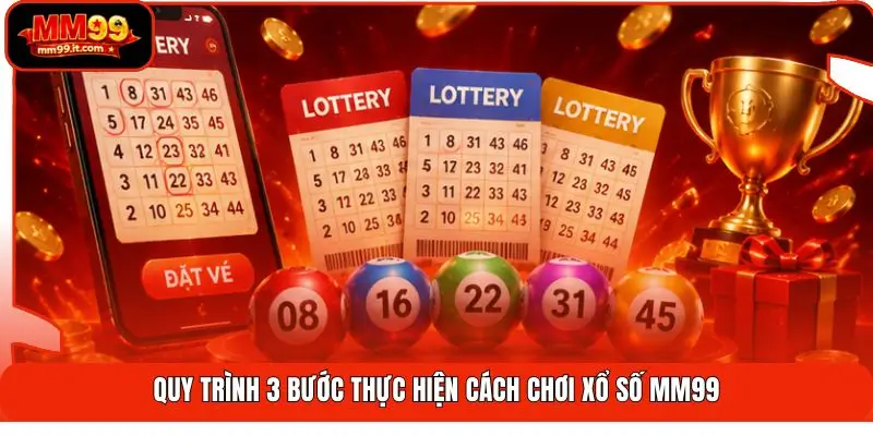 Quy trình 3 bước thực hiện cách chơi xổ số MM99