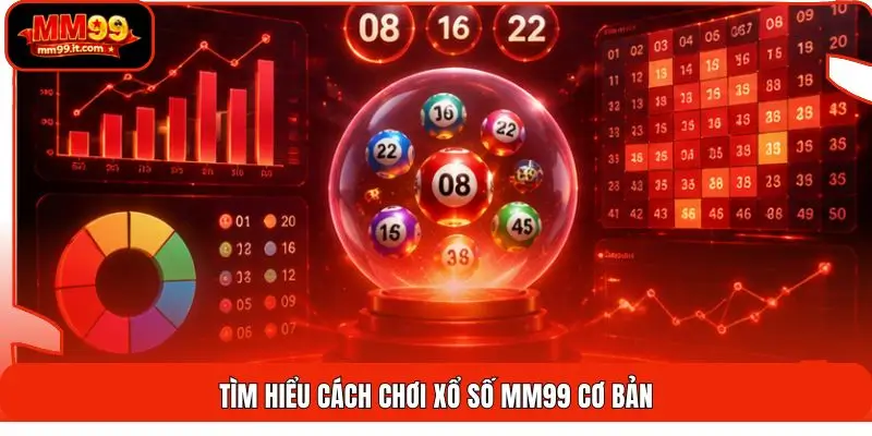 Tìm hiểu cách chơi xổ số MM99 cơ bản